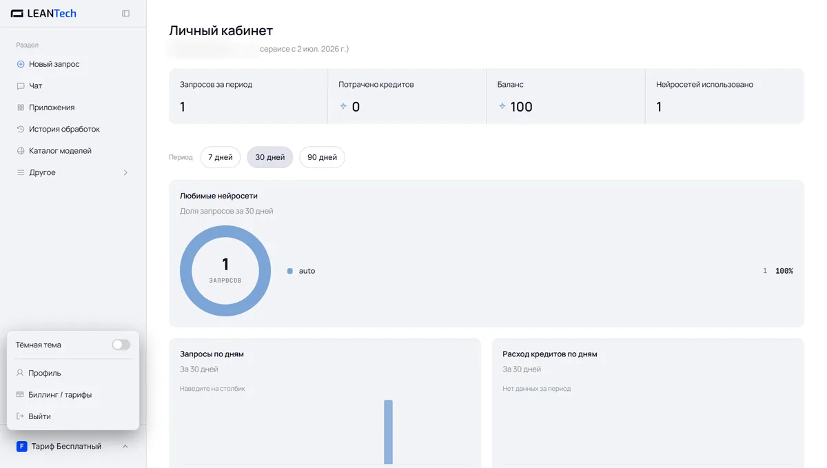 Модели Freepik AI в LeanTech AI